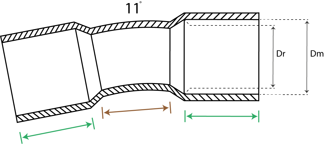 Electrical PVC Orange Conduit Sweep Bend Heavy Duty 100mm x 11 Degree x